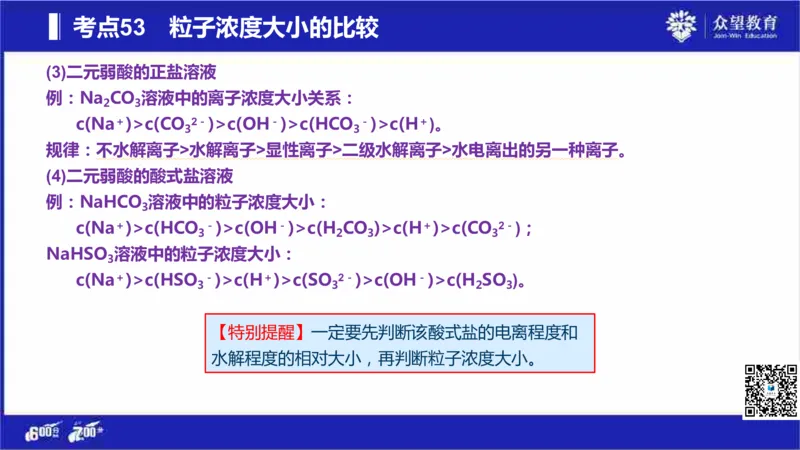22版600分考点700分考法化学_高中三年全科资料_高中_高中知识点整理_化学