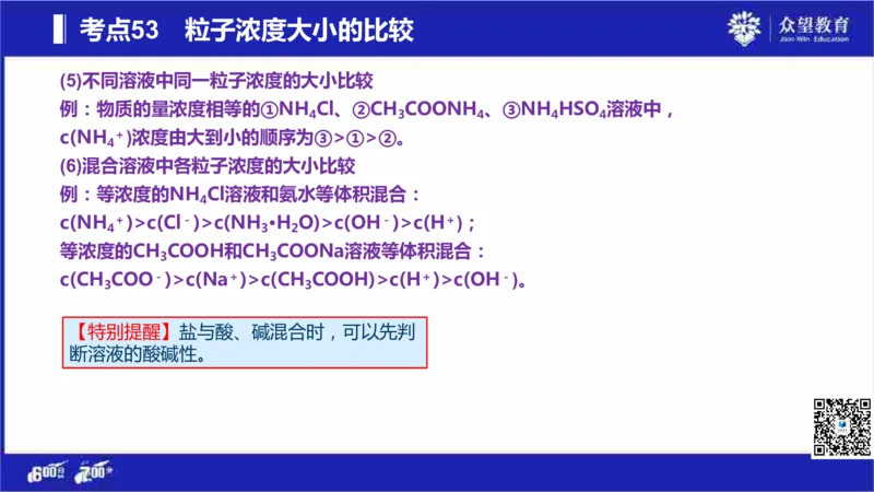 22版600分考点700分考法化学_高中三年全科资料_高中_高中知识点整理_化学