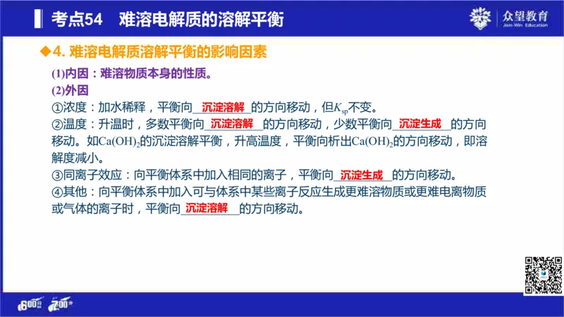 22版600分考点700分考法化学_高中三年全科资料_高中_高中知识点整理_化学