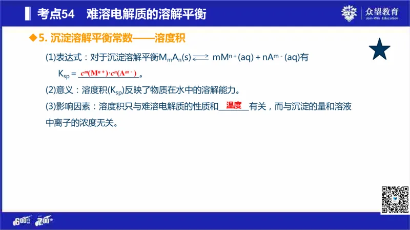 22版600分考点700分考法化学_高中三年全科资料_高中_高中知识点整理_化学