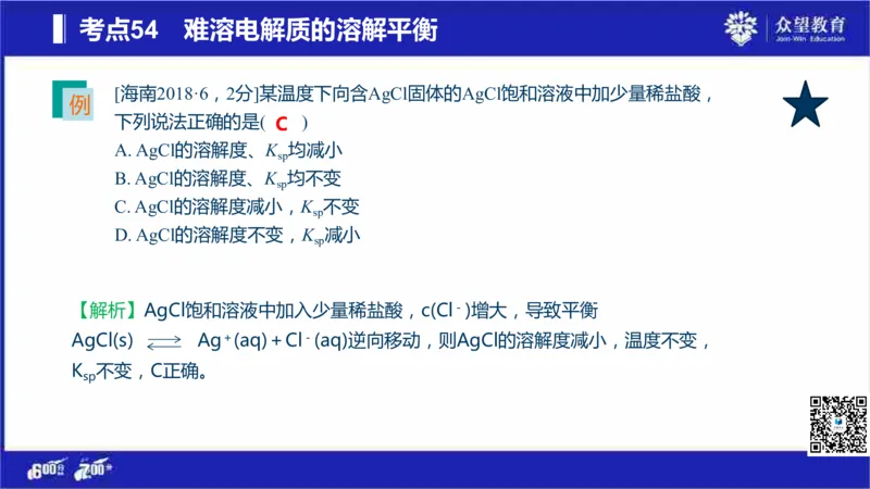 22版600分考点700分考法化学_高中三年全科资料_高中_高中知识点整理_化学
