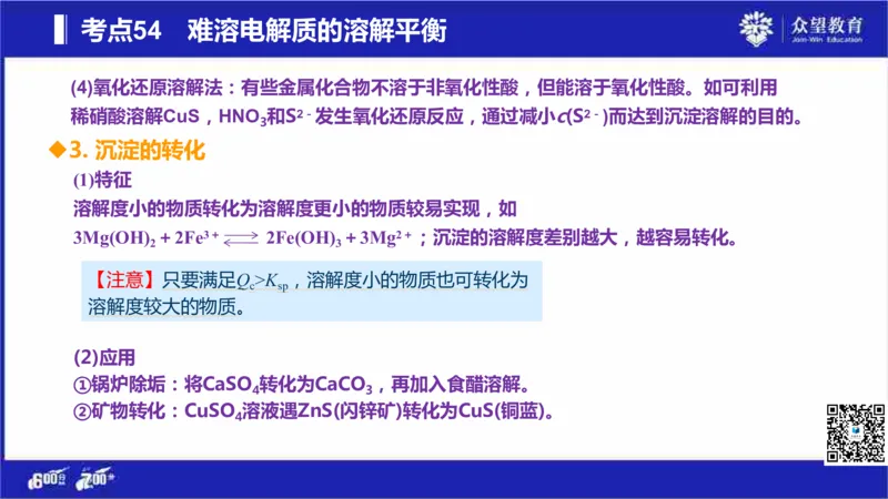22版600分考点700分考法化学_高中三年全科资料_高中_高中知识点整理_化学