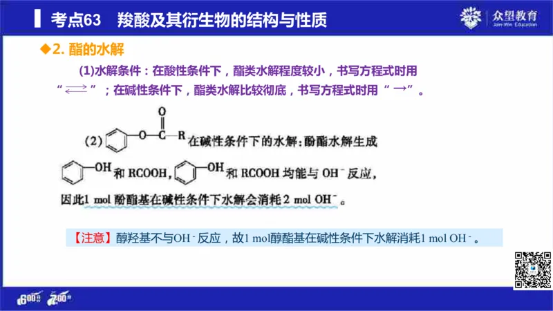 22版600分考点700分考法化学_高中三年全科资料_高中_高中知识点整理_化学