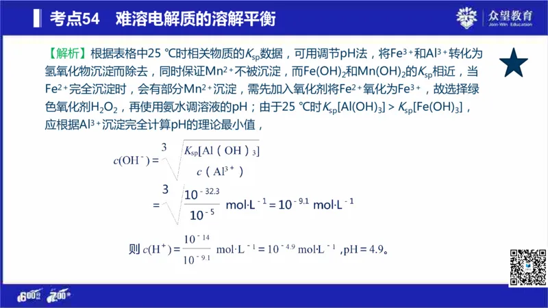 22版600分考点700分考法化学_高中三年全科资料_高中_高中知识点整理_化学