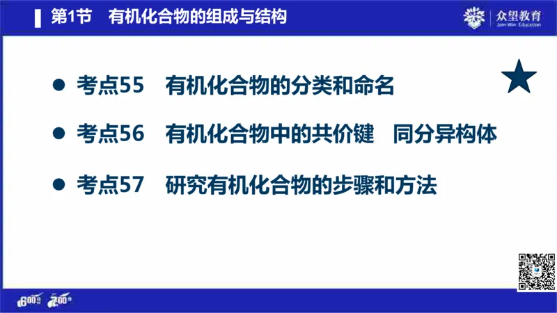 22版600分考点700分考法化学_高中三年全科资料_高中_高中知识点整理_化学