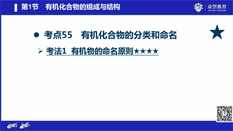 22版600分考点700分考法化学_高中三年全科资料_高中_高中知识点整理_化学