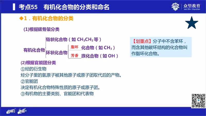 22版600分考点700分考法化学_高中三年全科资料_高中_高中知识点整理_化学