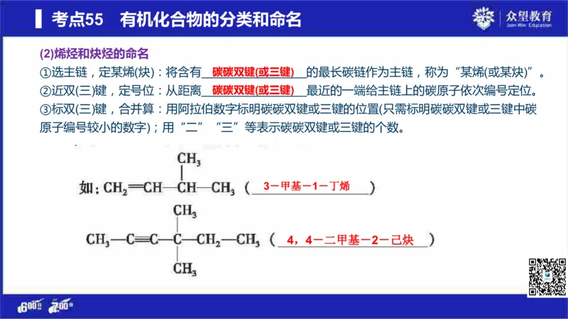 22版600分考点700分考法化学_高中三年全科资料_高中_高中知识点整理_化学