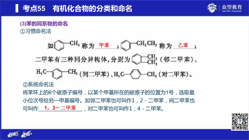 22版600分考点700分考法化学_高中三年全科资料_高中_高中知识点整理_化学