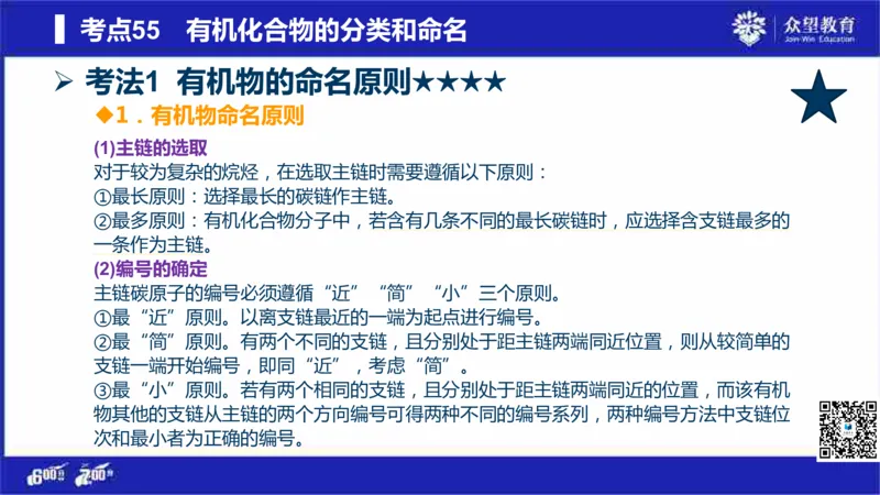 22版600分考点700分考法化学_高中三年全科资料_高中_高中知识点整理_化学
