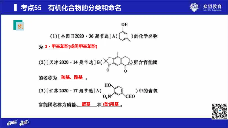 22版600分考点700分考法化学_高中三年全科资料_高中_高中知识点整理_化学