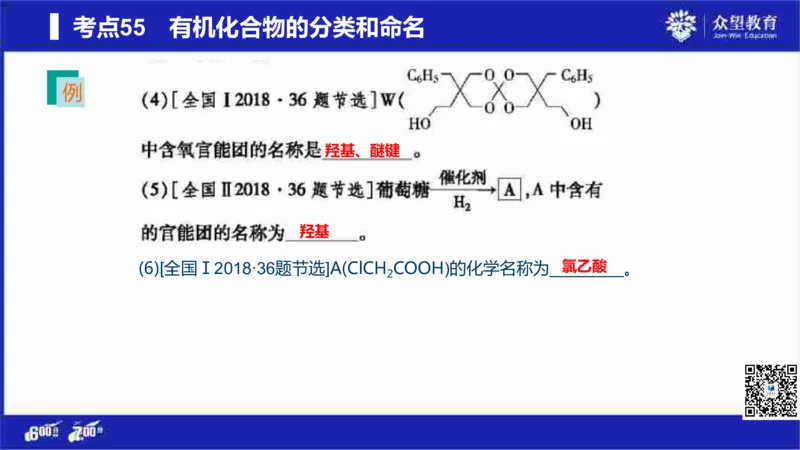 22版600分考点700分考法化学_高中三年全科资料_高中_高中知识点整理_化学
