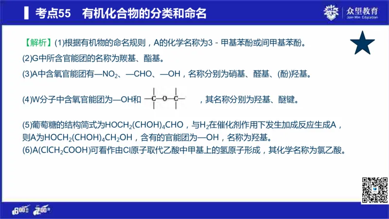 22版600分考点700分考法化学_高中三年全科资料_高中_高中知识点整理_化学