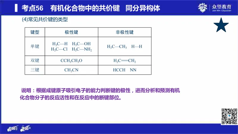 22版600分考点700分考法化学_高中三年全科资料_高中_高中知识点整理_化学