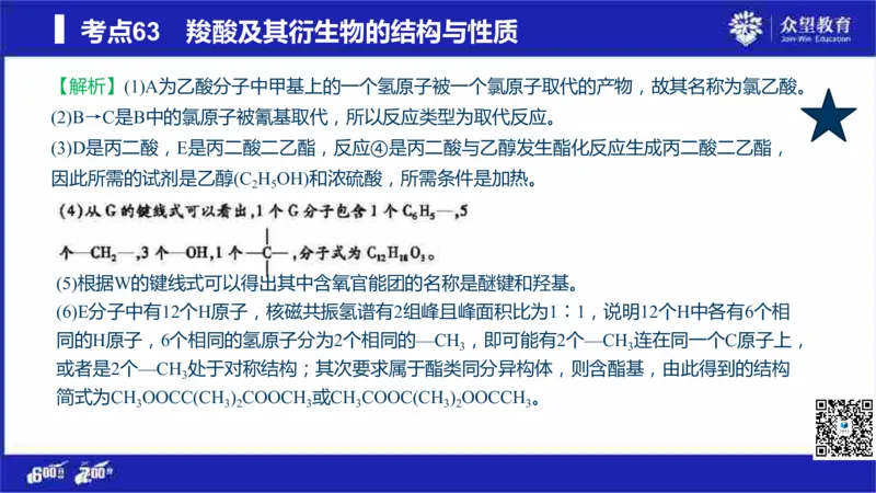 22版600分考点700分考法化学_高中三年全科资料_高中_高中知识点整理_化学
