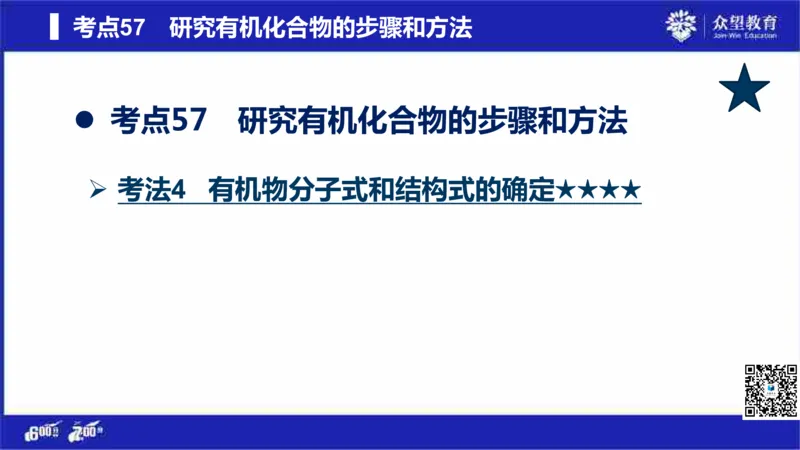 22版600分考点700分考法化学_高中三年全科资料_高中_高中知识点整理_化学
