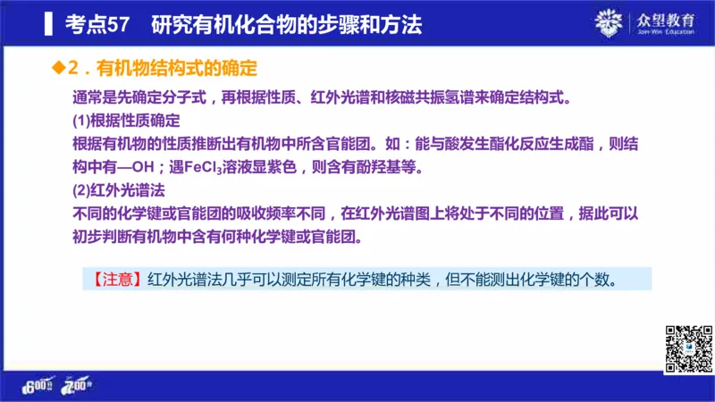 22版600分考点700分考法化学_高中三年全科资料_高中_高中知识点整理_化学