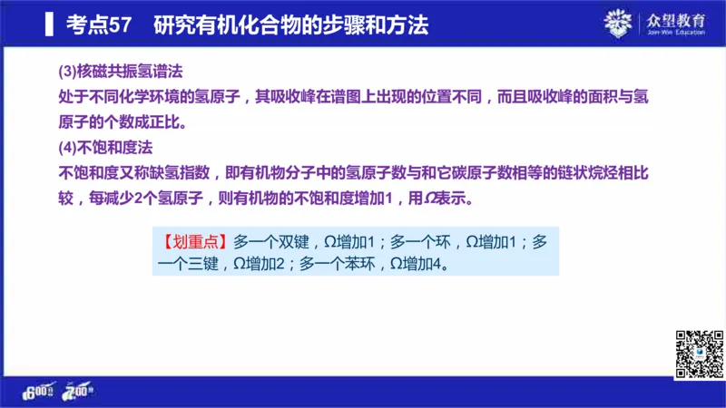 22版600分考点700分考法化学_高中三年全科资料_高中_高中知识点整理_化学