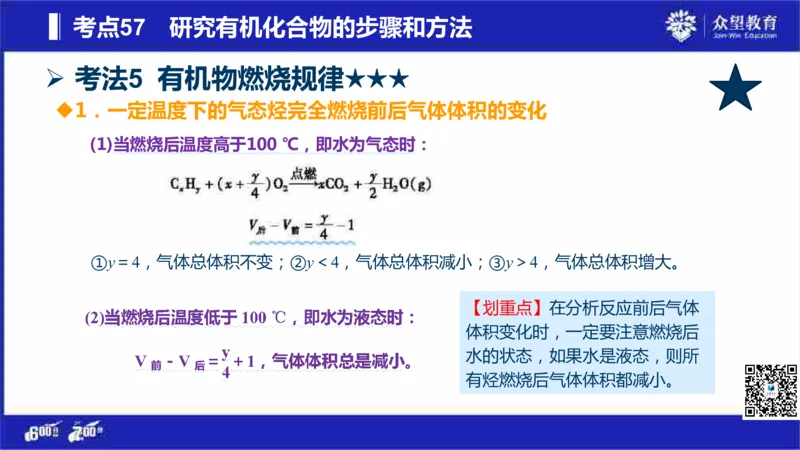 22版600分考点700分考法化学_高中三年全科资料_高中_高中知识点整理_化学