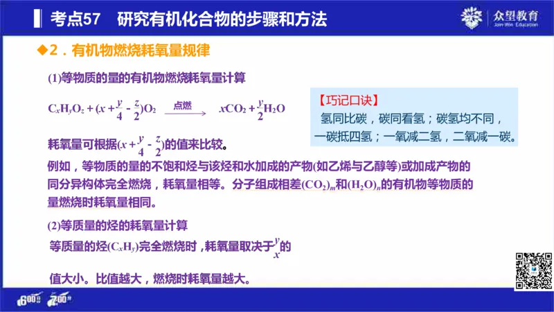 22版600分考点700分考法化学_高中三年全科资料_高中_高中知识点整理_化学
