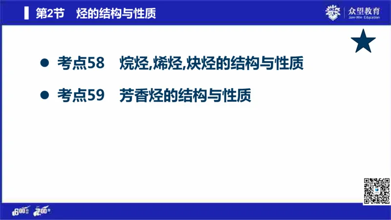 22版600分考点700分考法化学_高中三年全科资料_高中_高中知识点整理_化学