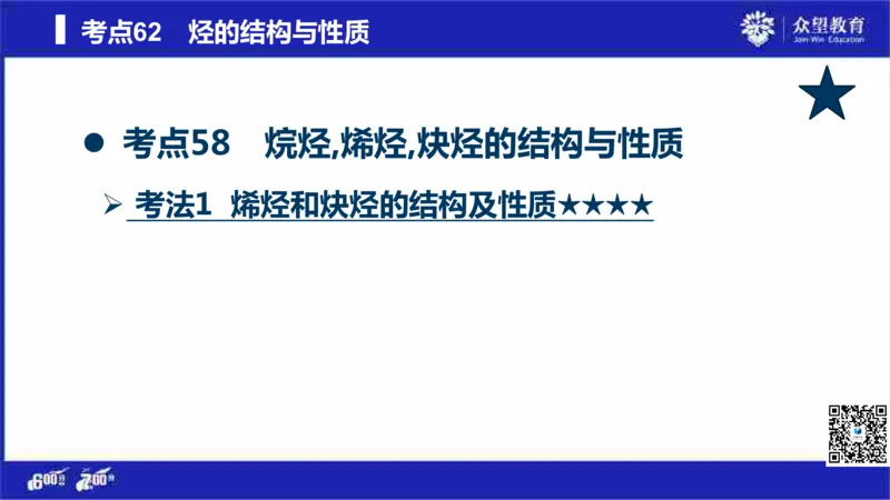 22版600分考点700分考法化学_高中三年全科资料_高中_高中知识点整理_化学
