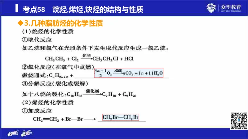 22版600分考点700分考法化学_高中三年全科资料_高中_高中知识点整理_化学