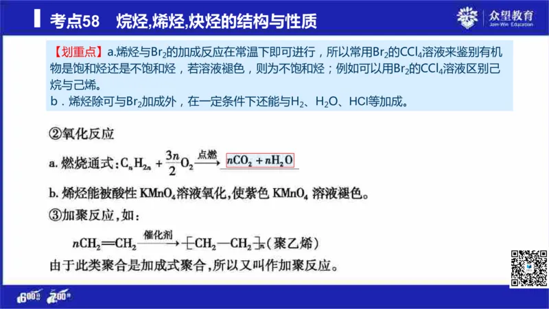 22版600分考点700分考法化学_高中三年全科资料_高中_高中知识点整理_化学