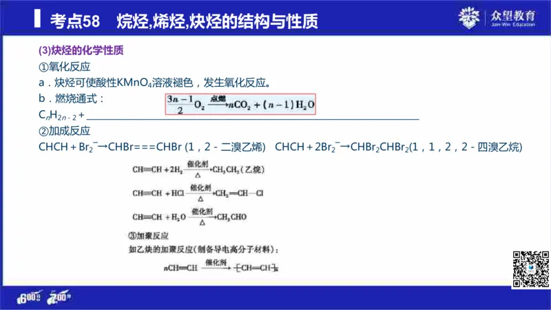 22版600分考点700分考法化学_高中三年全科资料_高中_高中知识点整理_化学