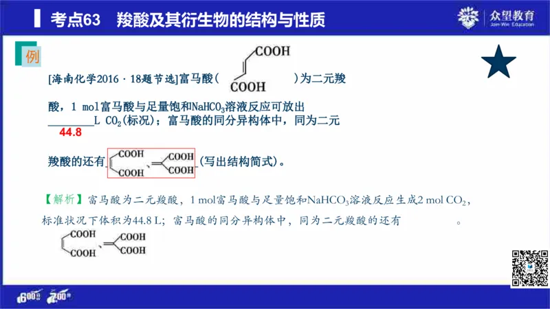 22版600分考点700分考法化学_高中三年全科资料_高中_高中知识点整理_化学