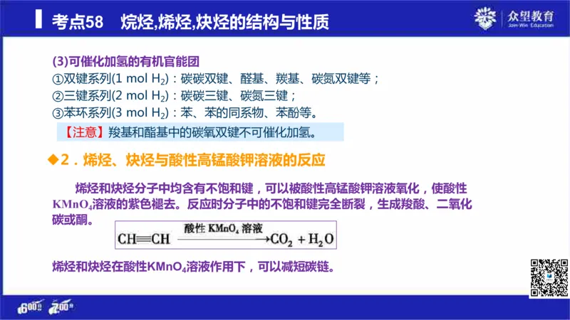 22版600分考点700分考法化学_高中三年全科资料_高中_高中知识点整理_化学