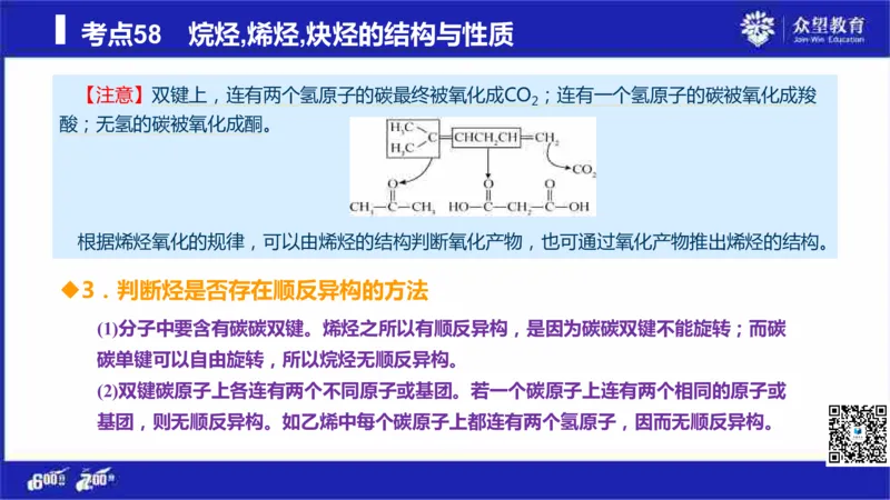 22版600分考点700分考法化学_高中三年全科资料_高中_高中知识点整理_化学