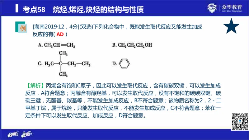 22版600分考点700分考法化学_高中三年全科资料_高中_高中知识点整理_化学
