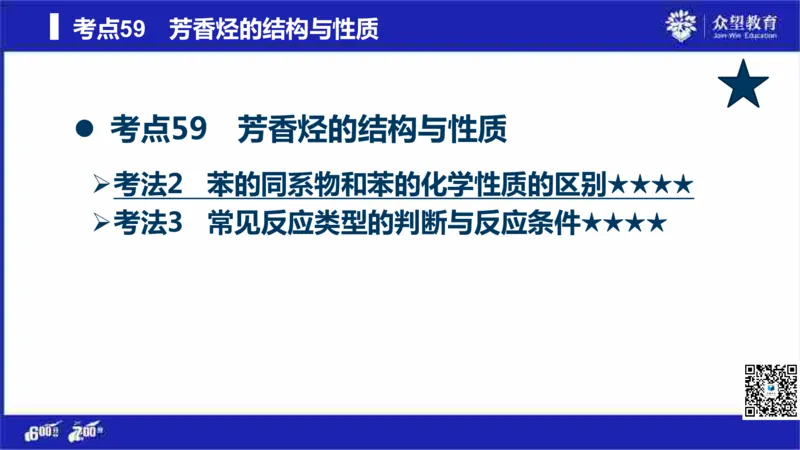 22版600分考点700分考法化学_高中三年全科资料_高中_高中知识点整理_化学