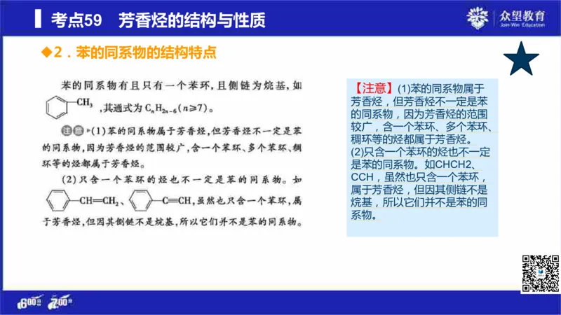 22版600分考点700分考法化学_高中三年全科资料_高中_高中知识点整理_化学