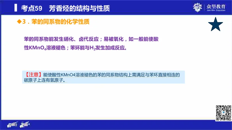 22版600分考点700分考法化学_高中三年全科资料_高中_高中知识点整理_化学