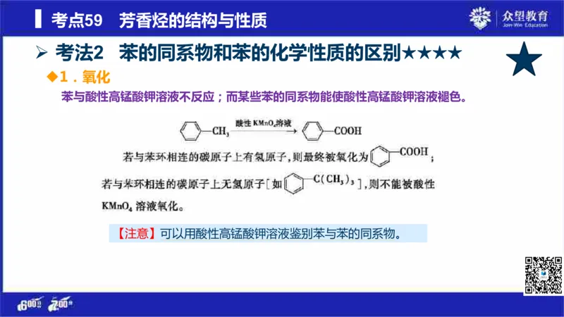 22版600分考点700分考法化学_高中三年全科资料_高中_高中知识点整理_化学