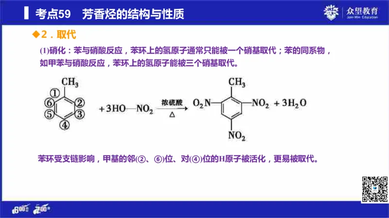22版600分考点700分考法化学_高中三年全科资料_高中_高中知识点整理_化学