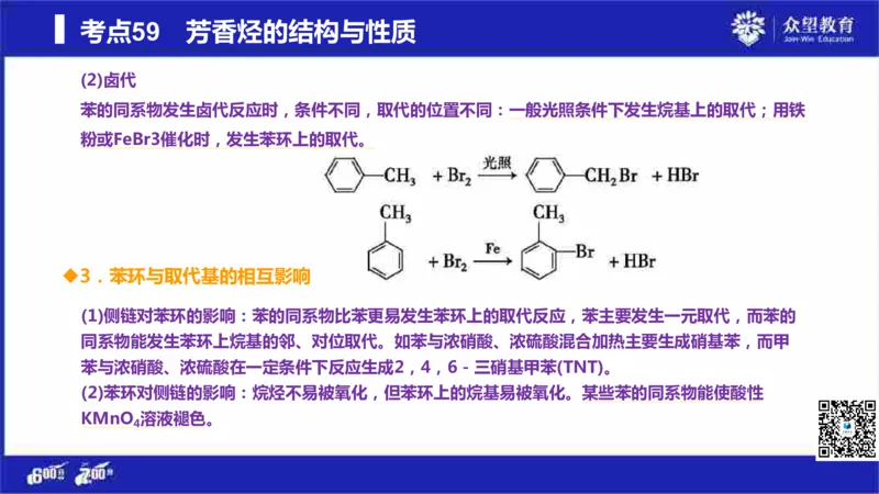 22版600分考点700分考法化学_高中三年全科资料_高中_高中知识点整理_化学
