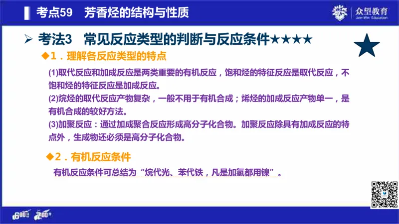 22版600分考点700分考法化学_高中三年全科资料_高中_高中知识点整理_化学