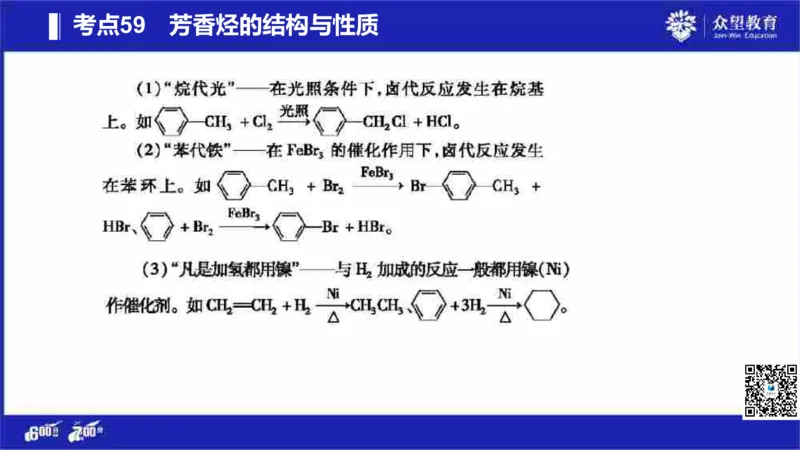 22版600分考点700分考法化学_高中三年全科资料_高中_高中知识点整理_化学