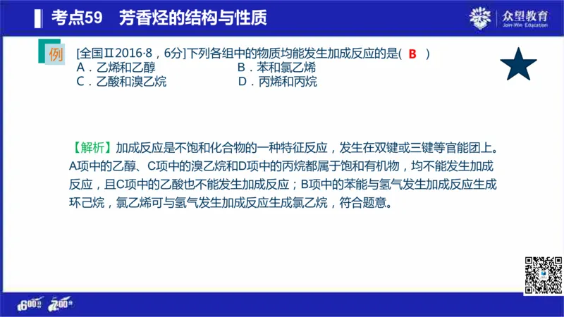 22版600分考点700分考法化学_高中三年全科资料_高中_高中知识点整理_化学