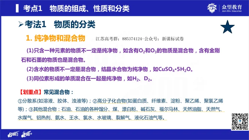 22版600分考点700分考法化学_高中三年全科资料_高中_高中知识点整理_化学