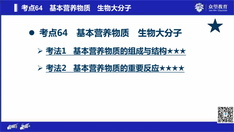 22版600分考点700分考法化学_高中三年全科资料_高中_高中知识点整理_化学