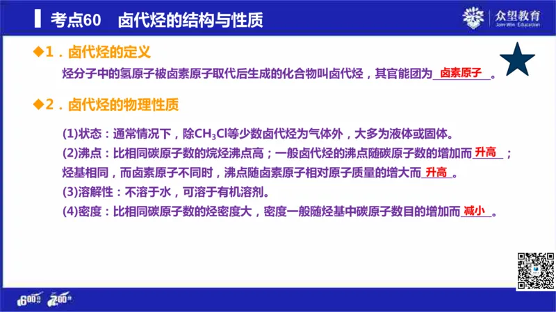 22版600分考点700分考法化学_高中三年全科资料_高中_高中知识点整理_化学