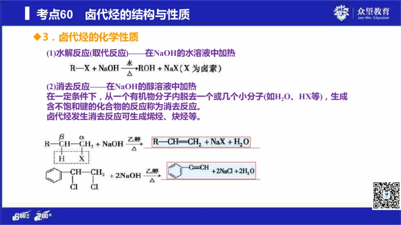 22版600分考点700分考法化学_高中三年全科资料_高中_高中知识点整理_化学