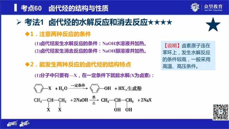 22版600分考点700分考法化学_高中三年全科资料_高中_高中知识点整理_化学