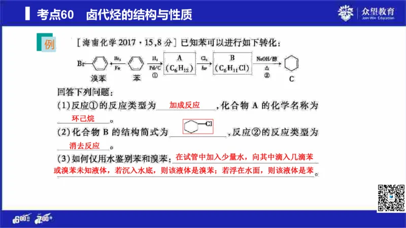 22版600分考点700分考法化学_高中三年全科资料_高中_高中知识点整理_化学