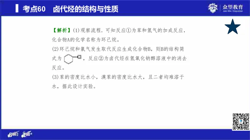 22版600分考点700分考法化学_高中三年全科资料_高中_高中知识点整理_化学