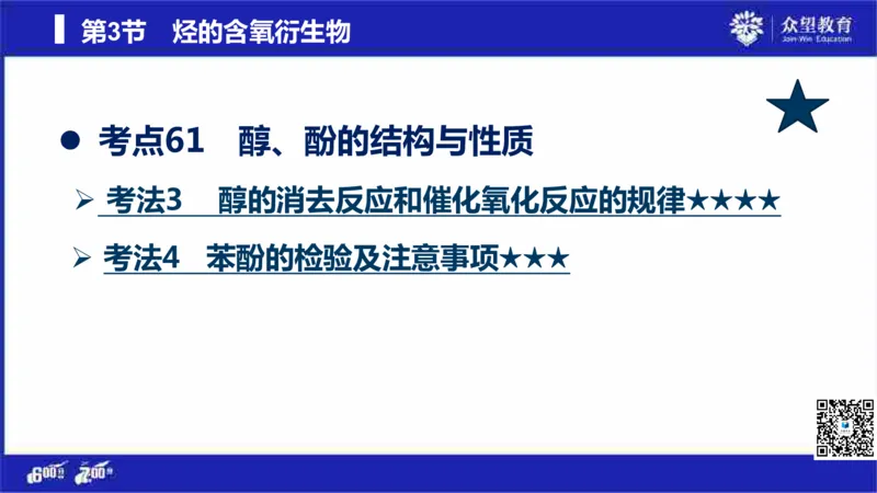 22版600分考点700分考法化学_高中三年全科资料_高中_高中知识点整理_化学